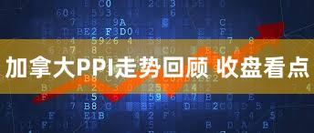 加拿大PPI走势回顾 收盘看点