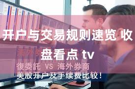 开户与交易规则速览 收盘看点 tv
