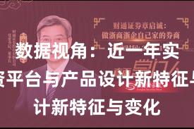 数据视角：近一年实盘配资平台与产品设计新特征与变化